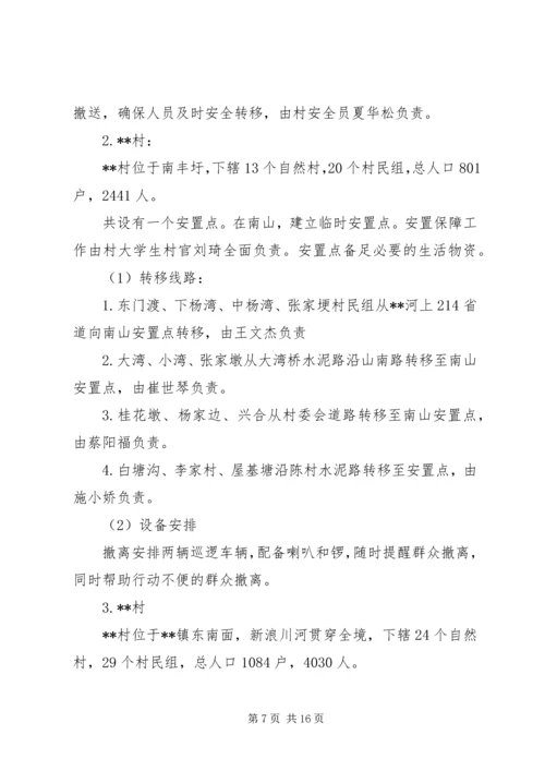 乡镇防汛人员疏散转移应急方案.docx