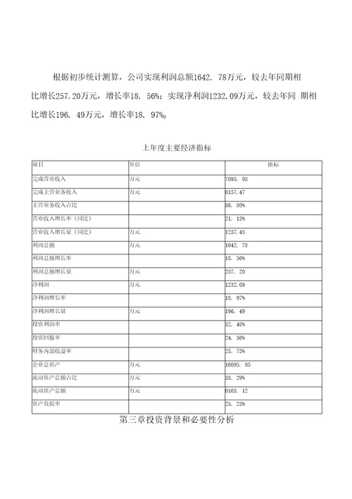 低合金卷投资项目规划可行性研究报告