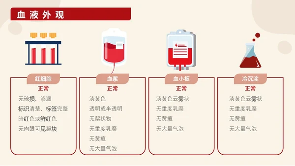 红色插画输血培训医护工作PPT课件