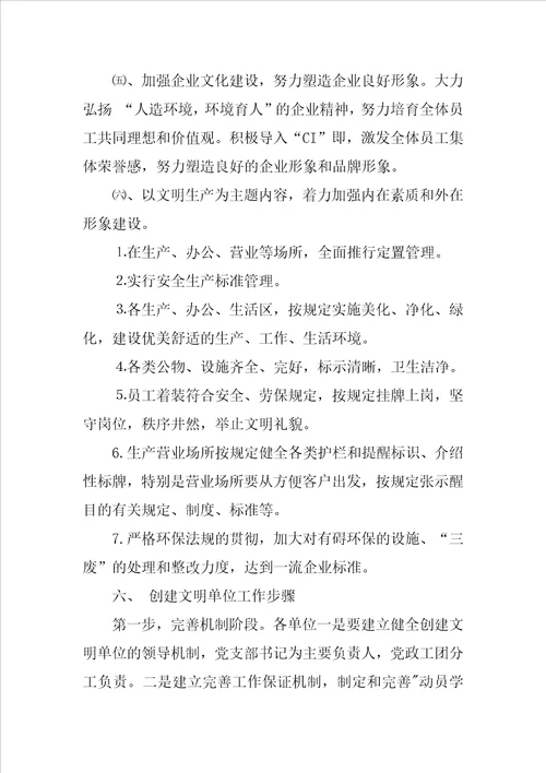 动力厂文明单位创建方案