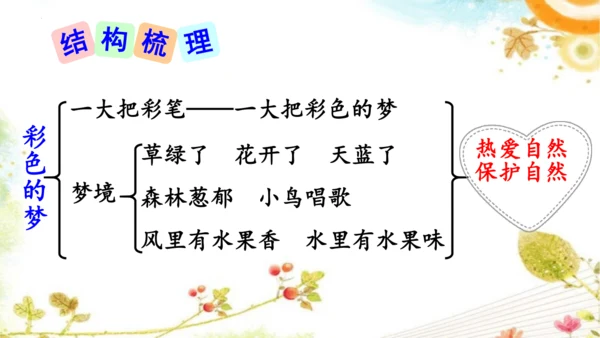 8《彩色的梦》课件