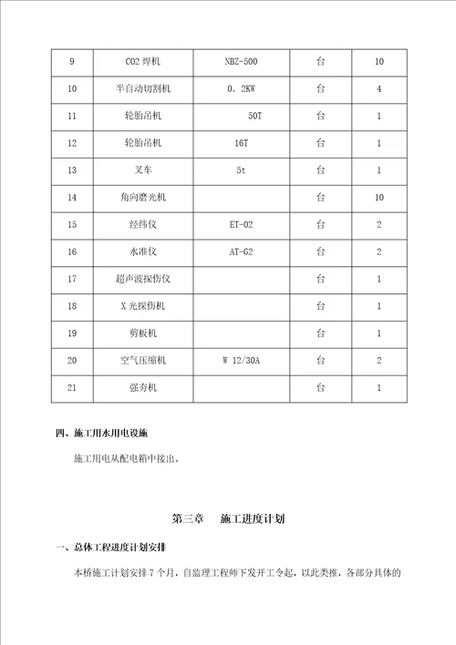 钢结构景观桥施工方案共24页