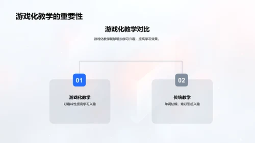 数学学习策略解析