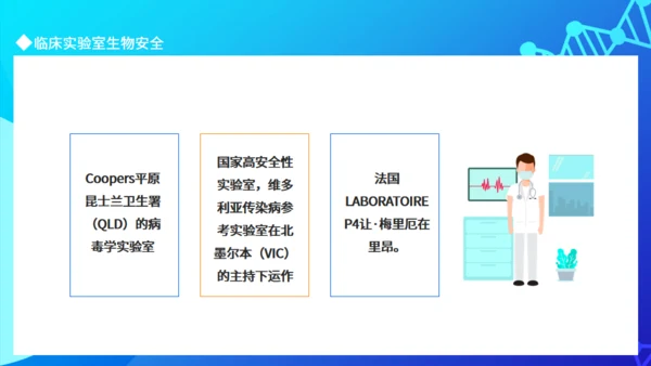 临床实验室临床实验室安全通用PPT模板