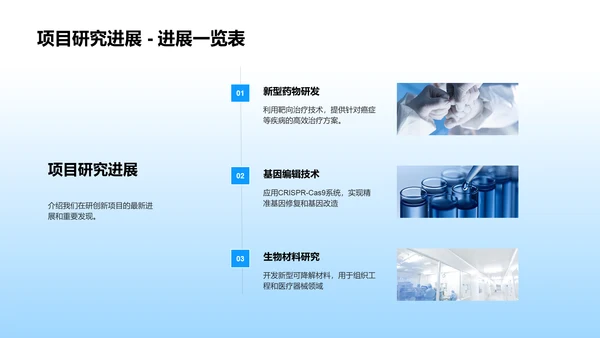 生物科技季度报告PPT模板