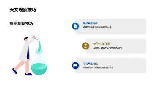 宇宙之旅：探索与认知