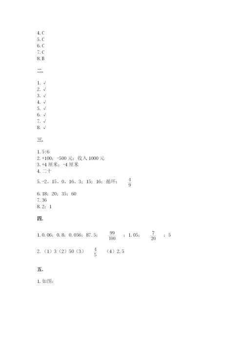 青岛版六年级数学下册期末测试题附答案【综合题】.docx