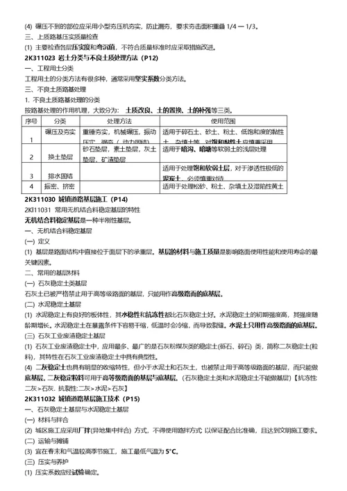 备考二建市政公用工程管理与实务笔记独家学习笔记浓缩版