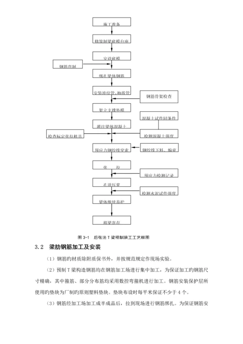 T梁预制综合施工作业基础指导书.docx