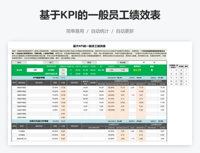 基于KPI的一般员工绩效表