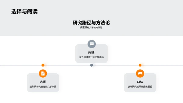 文学探索之旅