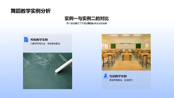 舞蹈教学创新法