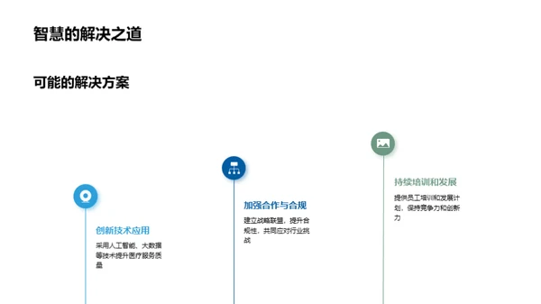 医保行业瞩目策略