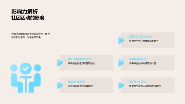 校园社团全景剖析