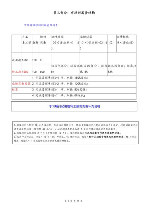 08-【行业实例】教育培训行业薪酬体系设计方案.docx