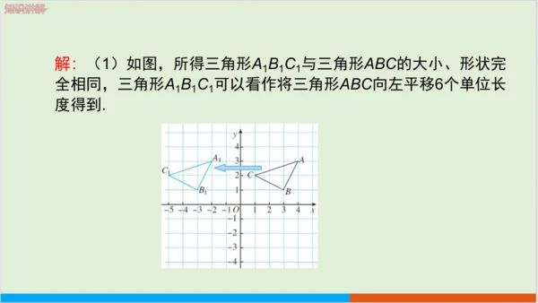 7.2.2 用坐标表示平移 教学课件--人教版初中数学七年级下