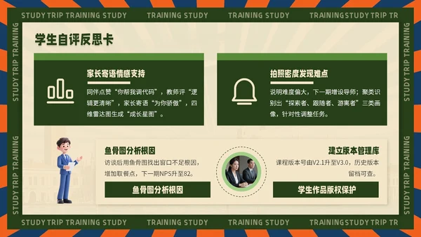 黄绿色复古风企业文化宣导PPT模板