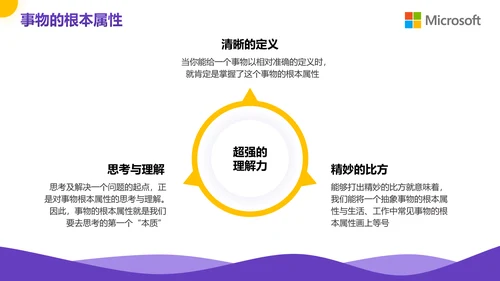 紫色企业教育公司培训PPT模板