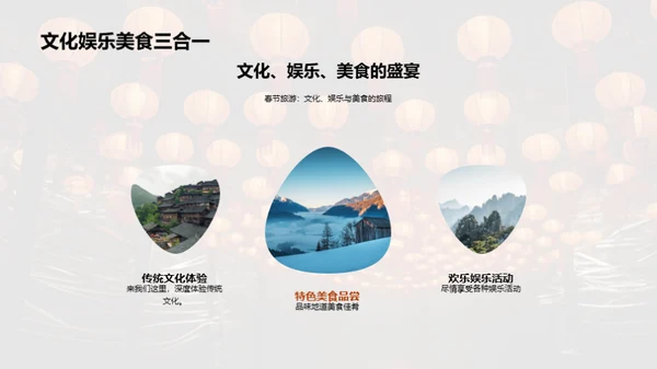 春节旅游新视界