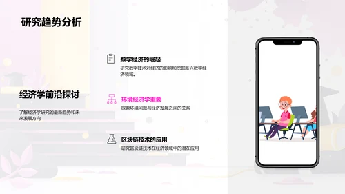 经济学答辩报告PPT模板