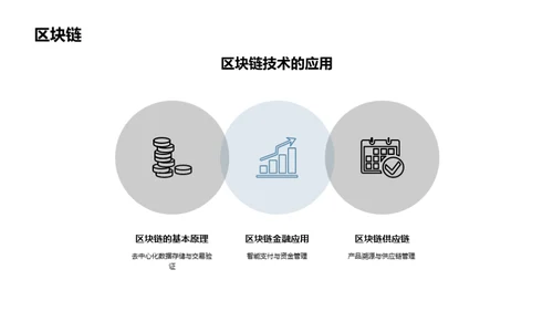 科技数码改变世界