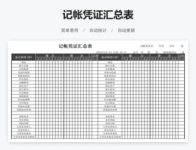 记帐凭证汇总表