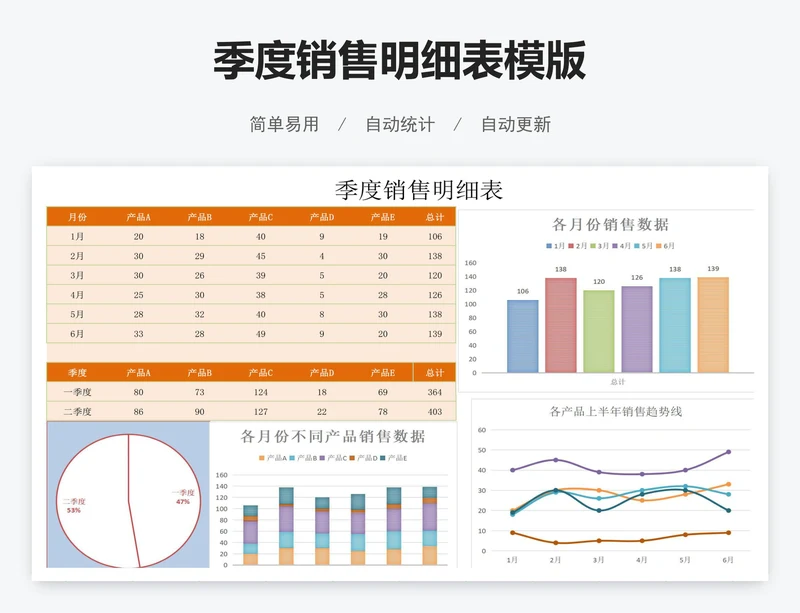 季度销售明细表模版