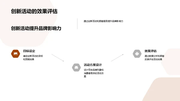 双十二家居营销新篇章