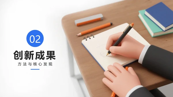 白色简约3D拟态风学术会议学术报告PPT模板