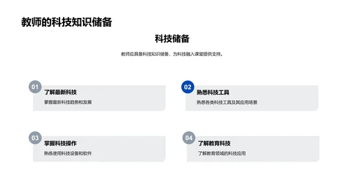 教育科技应用报告PPT模板