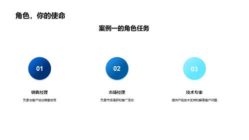 化学业务礼仪解析