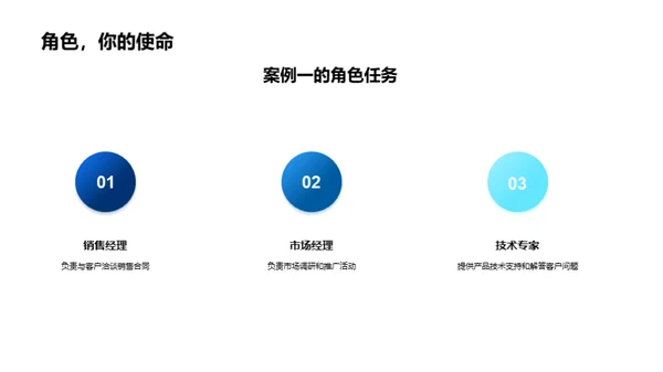 化学业务礼仪解析