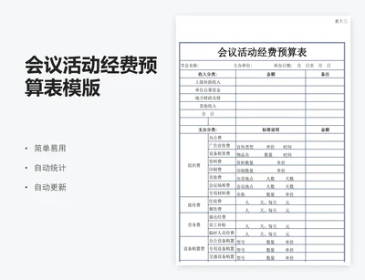会议活动经费预算表模版