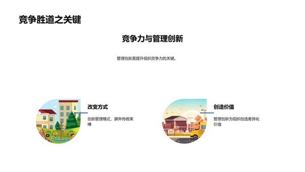 管理创新实践课