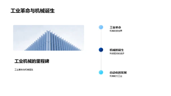 工业机械：未来挑战与机遇