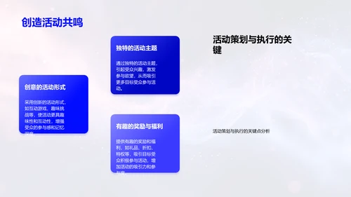 品牌策划活动报告