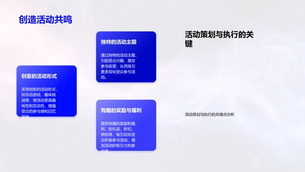 品牌策划活动报告