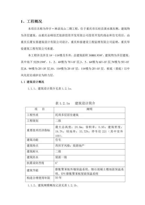 分部分项及检验批划分专题方案.docx