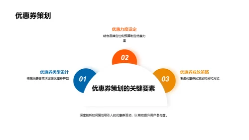 电商体育活动策划