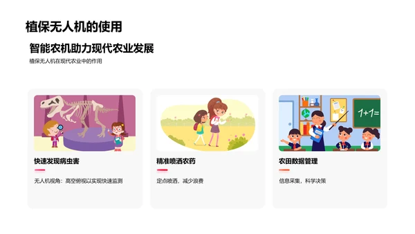 农业科技在现代农业中的应用PPT模板