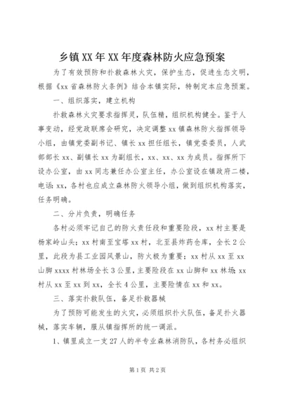 乡镇某年某年度森林防火应急预案.docx