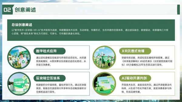 绿色品牌推广活动方案PPT模板
