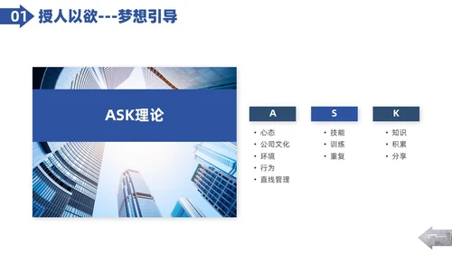 实拍图形剪影人才管理企业人力资源管理PPT课件