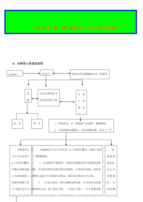 广东省国税局保安部运行标准手册.docx