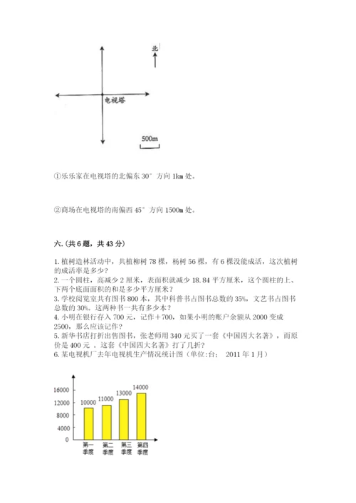 青岛版六年级数学下册期末测试题及完整答案【夺冠系列】.docx