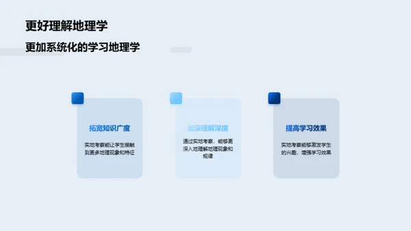 深度解析地理实地考察