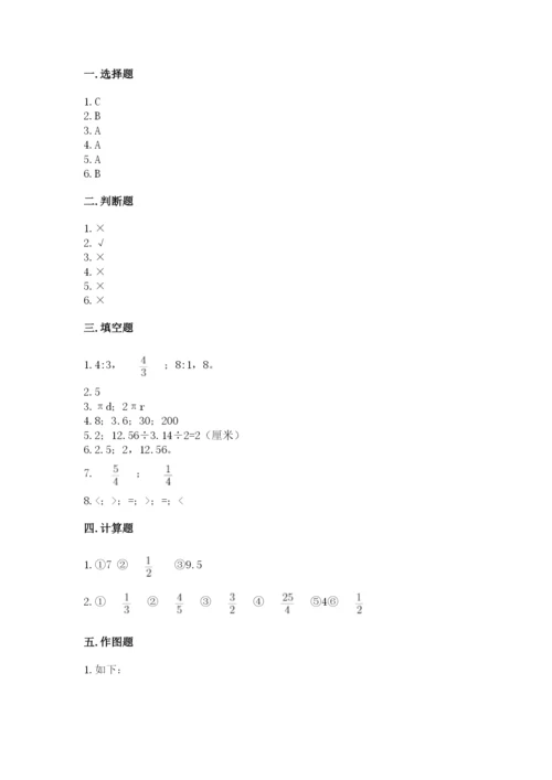 人教版六年级上册数学期末测试卷附答案【综合题】.docx