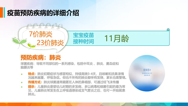 疫苗课件家长课堂预防接种知识培训PPT