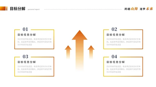 创意励志风跨越个人年终总结工作总结工作汇报述职报告ppt模板工作总结年终总结