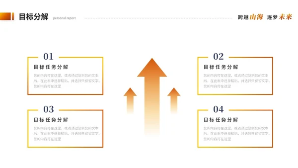 创意励志风跨越个人年终总结工作总结工作汇报述职报告ppt模板工作总结年终总结